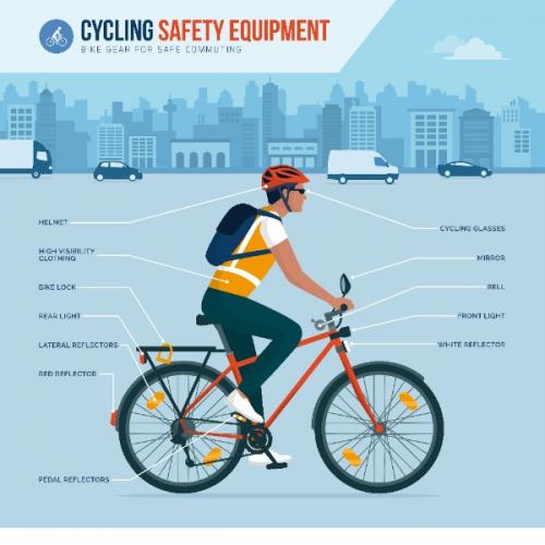 Les accessoires obligatoires sur un vélo musculaire ou sur un vélo électrique