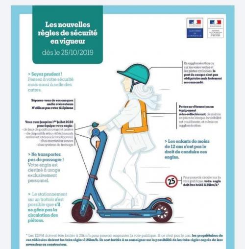 Réglementation des trottinettes électriques 